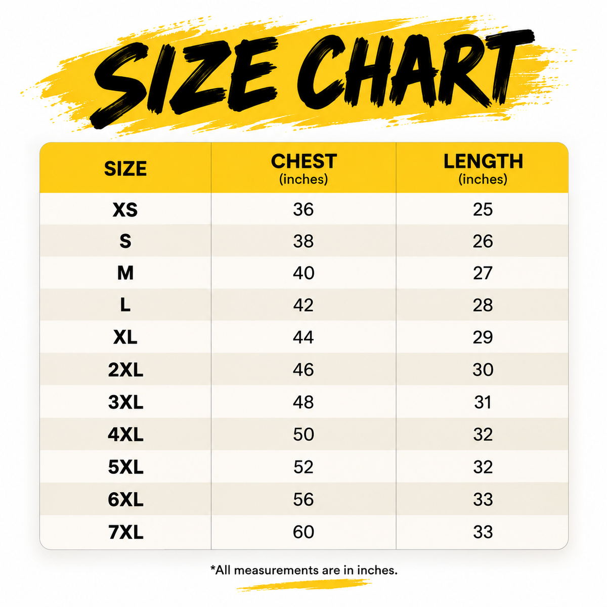 The Wild Yellow Graphic T-Shirt for Men | Roaring Leopard Print Cotton Tee